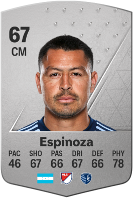 Roger Espinoza EA FC 24