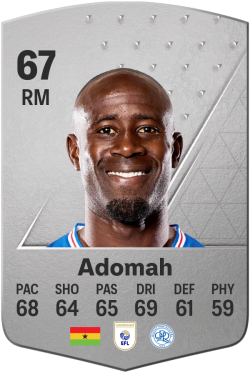 Albert Adomah EA FC 24