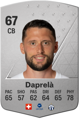 Fabio Daprelà EA FC 24