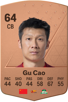 Cao Gu EA FC 24