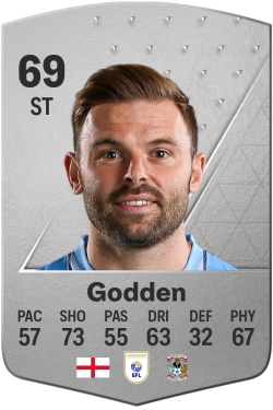 Matt Godden EA FC 24