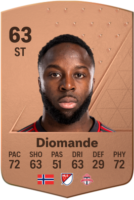 Adama Diomande EA FC 24