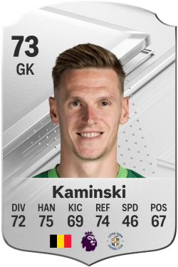 Thomas Kaminski EA FC 24