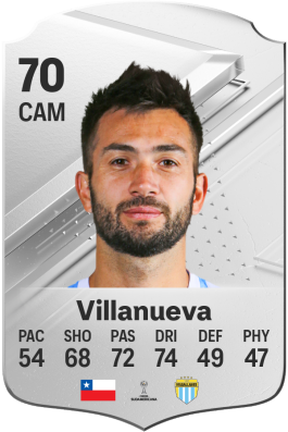 Carlos Villanueva EA FC 24