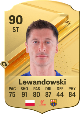 Robert Lewandowski EA FC 24