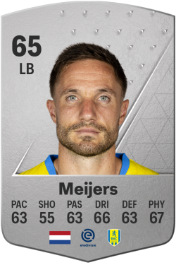 Aaron Meijers EA FC 24