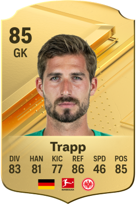 Kevin Trapp EA FC 24