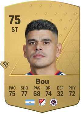 Gustavo Bou EA FC 24