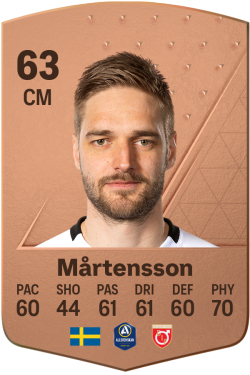 Johan Mårtensson EA FC 24