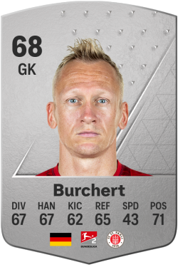 Sascha Burchert EA FC 24