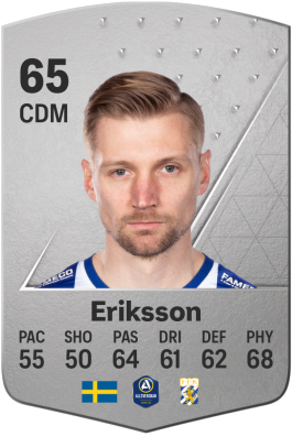 Sebastian Eriksson EA FC 24