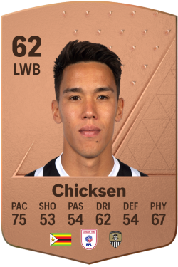 Adam Chicksen EA FC 24