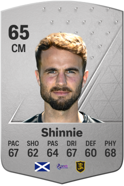 Andrew Shinnie EA FC 24