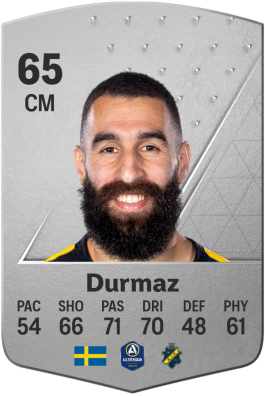 Jimmy Durmaz EA FC 24
