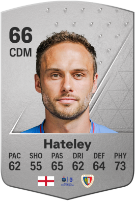 Tom Hateley EA FC 24
