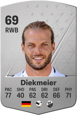 Dennis Diekmeier EA FC 24