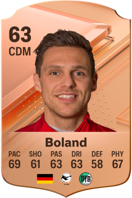 Mirko Boland EA FC 24