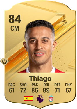 Thiago Alcântara EA FC 24