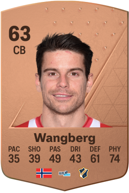 Simen Wangberg EA FC 24