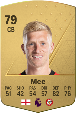 Ben Mee EA FC 24