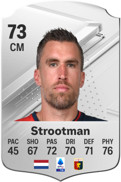 Kevin Strootman EA FC 24