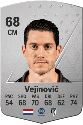 Marko Vejinović EA FC 24