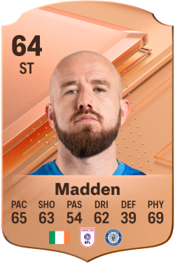 Paddy Madden EA FC 24