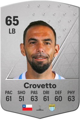 Nicolás Crovetto EA FC 24