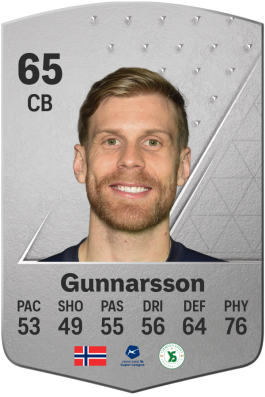 Niklas Gunnarsson EA FC 24