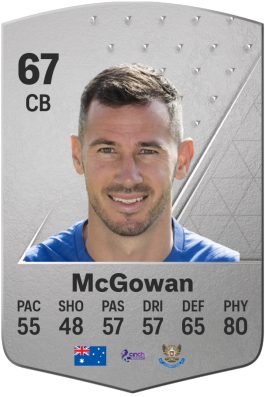Ryan McGowan EA FC 24