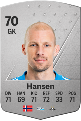 André Hansen EA FC 24