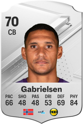 Ruben Gabrielsen EA FC 24