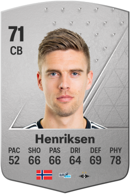Markus Henriksen EA FC 24