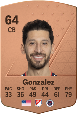 Omar Gonzalez EA FC 24