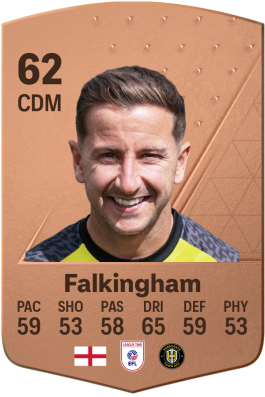 Josh Falkingham EA FC 24