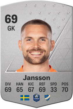 Oscar Jansson EA FC 24