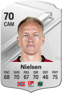 Håvard Nielsen EA FC 24