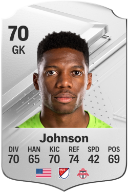 Sean Johnson EA FC 24