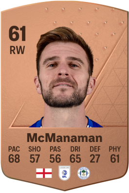 Callum McManaman EA FC 24