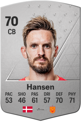 Kian Hansen EA FC 24