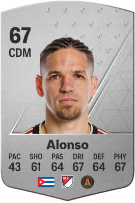 Osvaldo Alonso EA FC 24