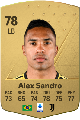 Alex Sandro Lobo Silva EA FC 24