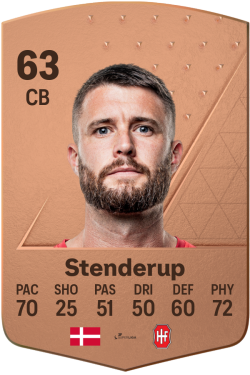 Daniel Stenderup EA FC 24