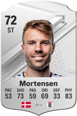Patrick Mortensen EA FC 24