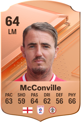 Sean McConville EA FC 24