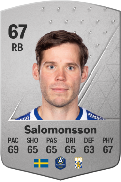 Emil Salomonsson EA FC 24