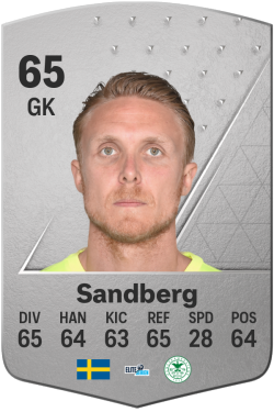 Marcus Sandberg EA FC 24