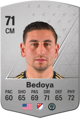 Alejandro Bedoya EA FC 24