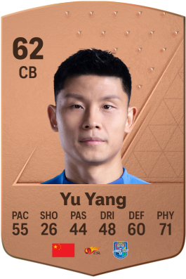 Yang Yu EA FC 24