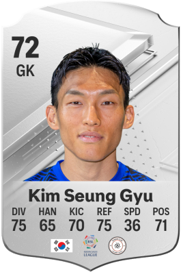 Seung Gyu Kim EA FC 24